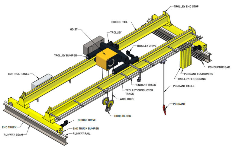 overhead-bridge-crane-component-drawing